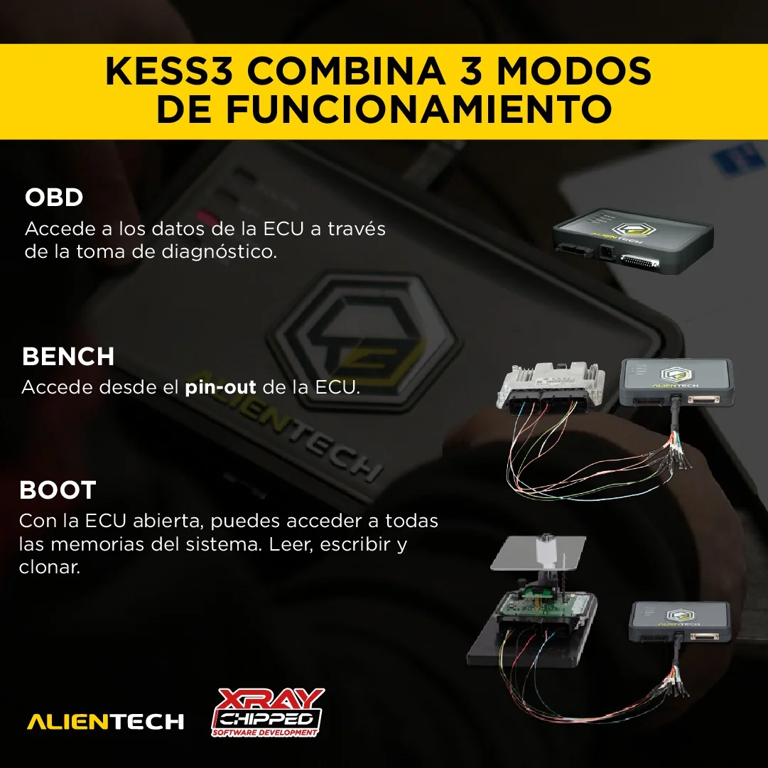 Kess 3 - Imagen 2